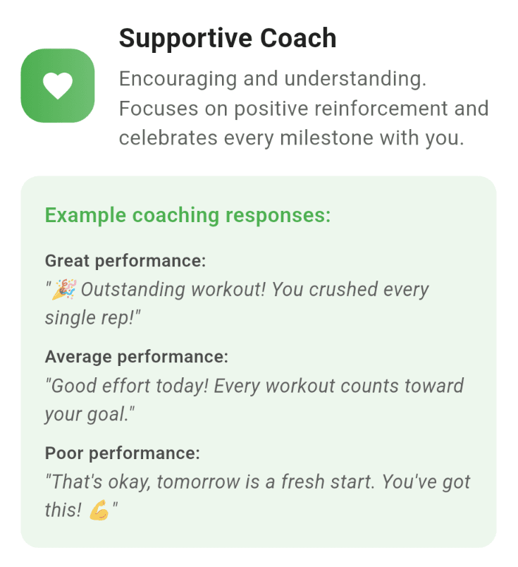 Supportive Coaching Style
