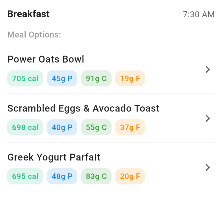 Meal Plan Breakfast