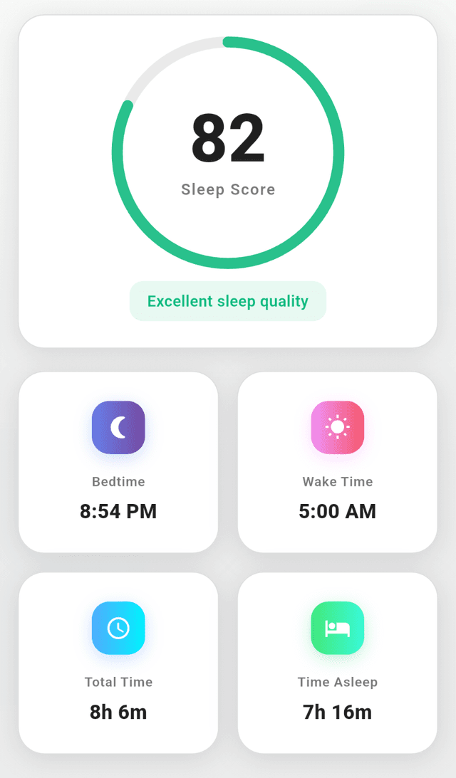 Sleep Analytics